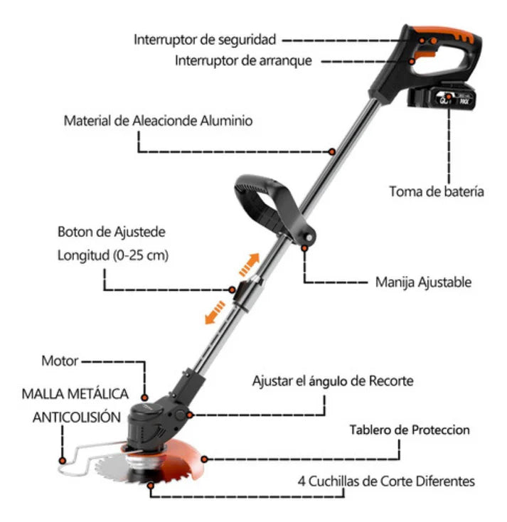 Cortadora de césped Inalámbrica